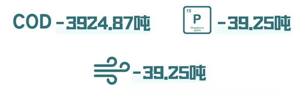 碳中和愿景下的政府綠色采購國際研討會暨環境標志產品政府采購十五周年在京舉行